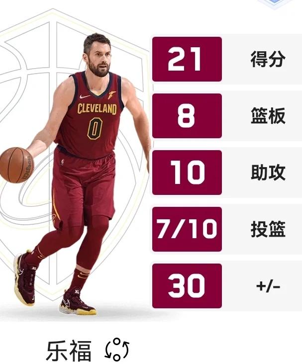 aoa体育-骑士阵容整体发挥出色，收获连胜助力排名的简单介绍