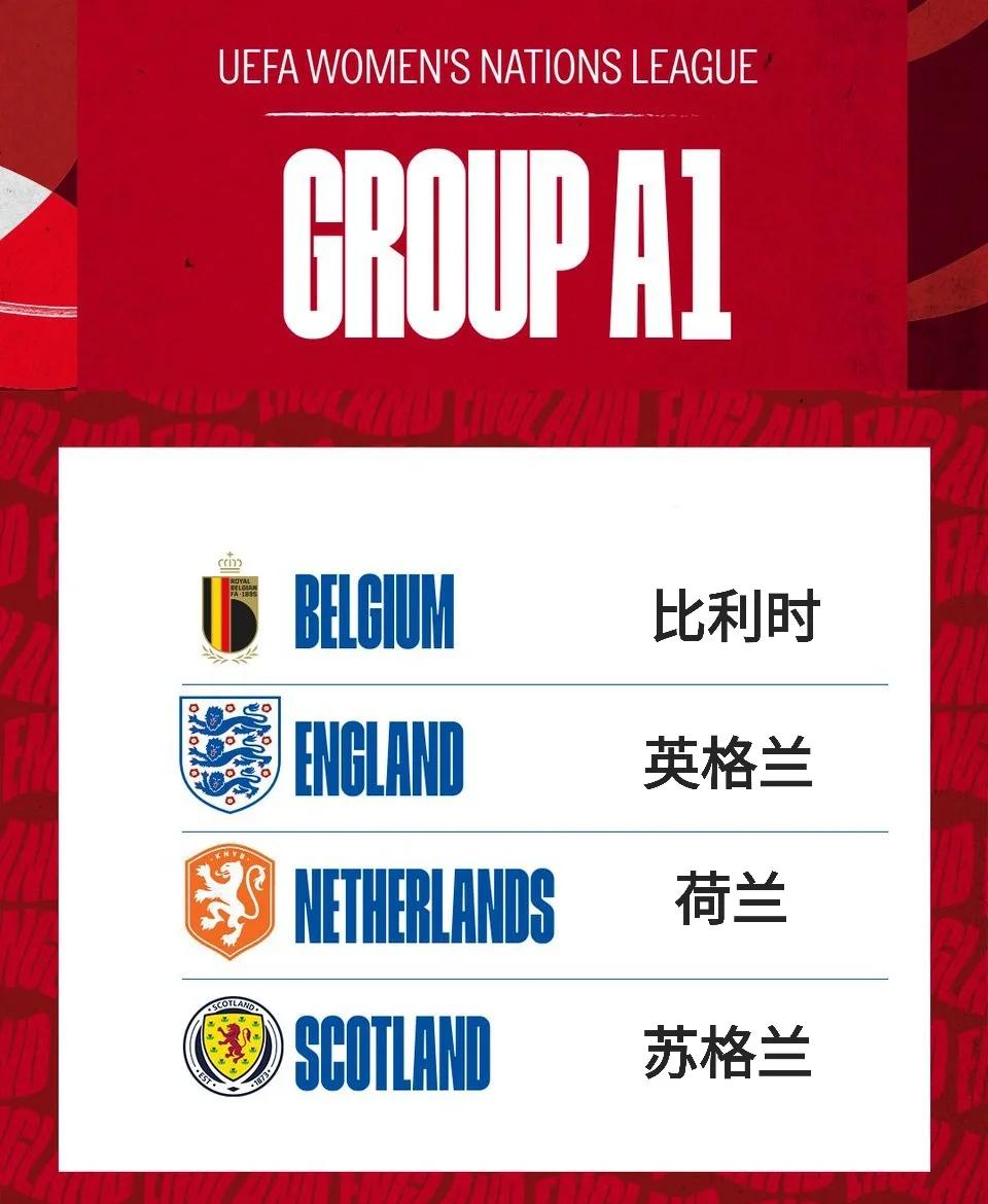 欧国联淘汰赛呈围剿之势,晋级路上蜿蜒曲折 欧国联淘汰赛呈围剿之势,晋级路上蜿蜒曲折