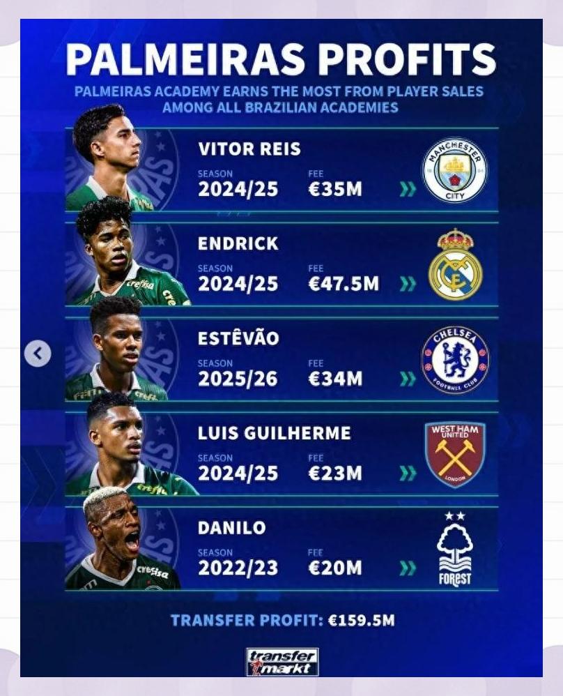 aoa体育-帕尔梅拉斯战术调整，关键球员或将首发出战的简单介绍