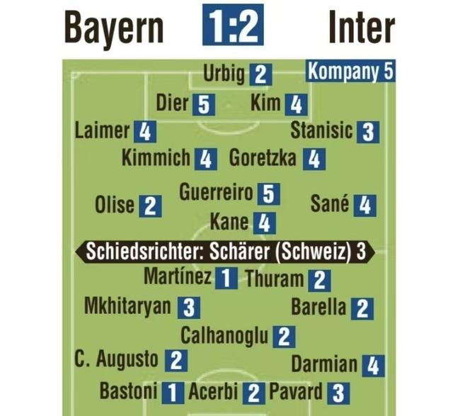 aoa体育体育中国官网-国米队长领衔，示范团队拼搏精神