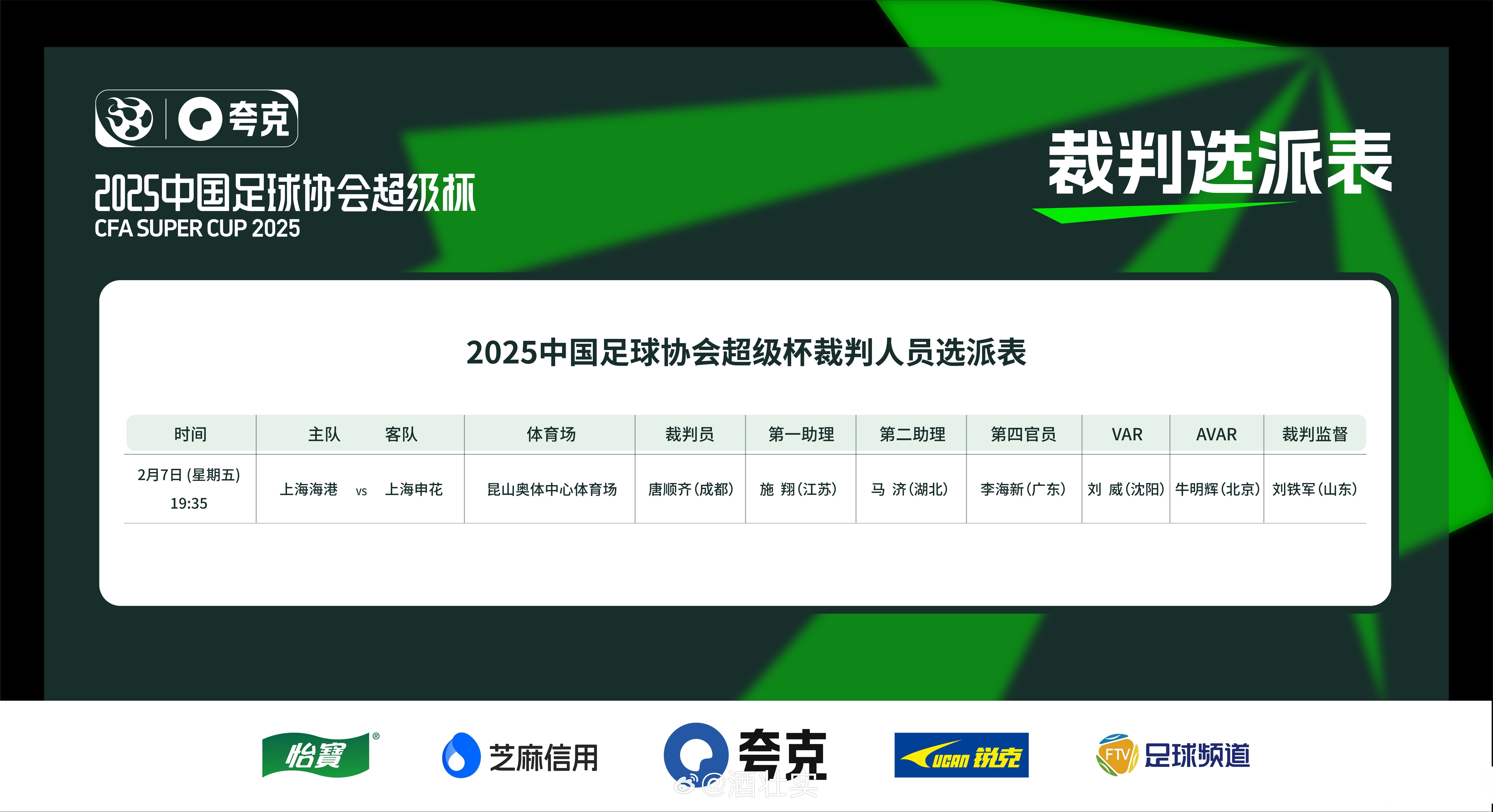 裁判执法调查:中超赛场有何不同?的简单介绍 裁判执法调查:中超赛场有何不同?的简单介绍