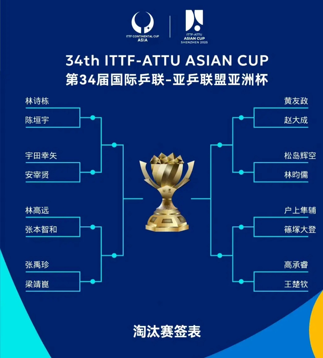 aoa体育体育在线-亚洲球坛豪门风云，胜绩之争势不可挡