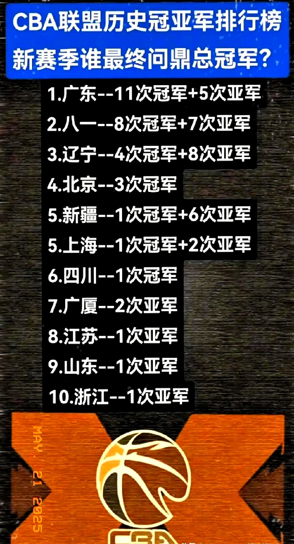 aoa体育体育在线登录-球队排名不断攀升，冲击前四名