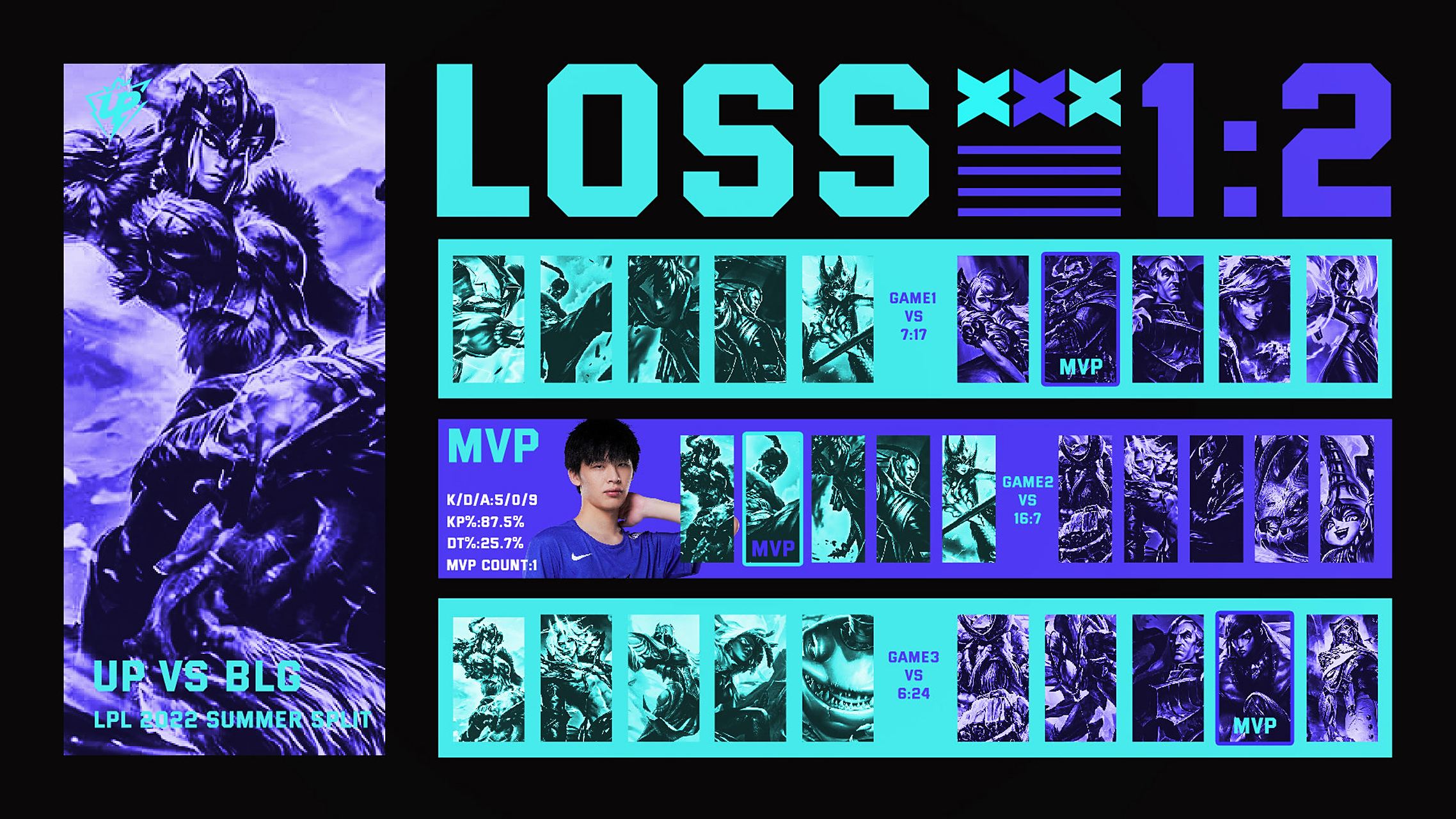 aoa体育体育在线登录-江苏队错失机会，不敌对手未能晋级季后赛