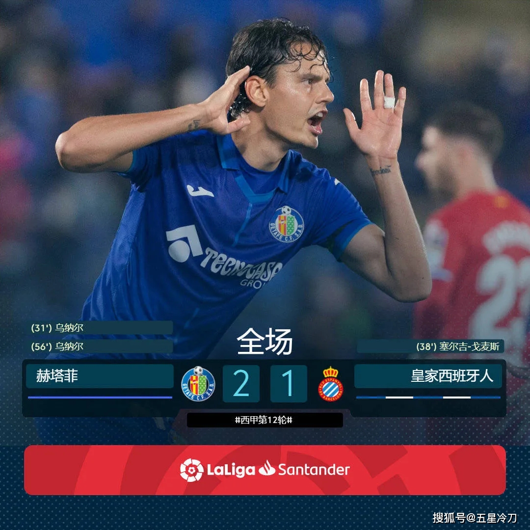 aoa体育体育官网入口-赫塔菲客场逆转莱万特，赛季首胜