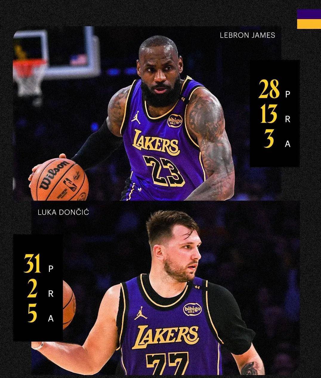 快船逆转战胜湖人，主场优势再次体现的简单介绍