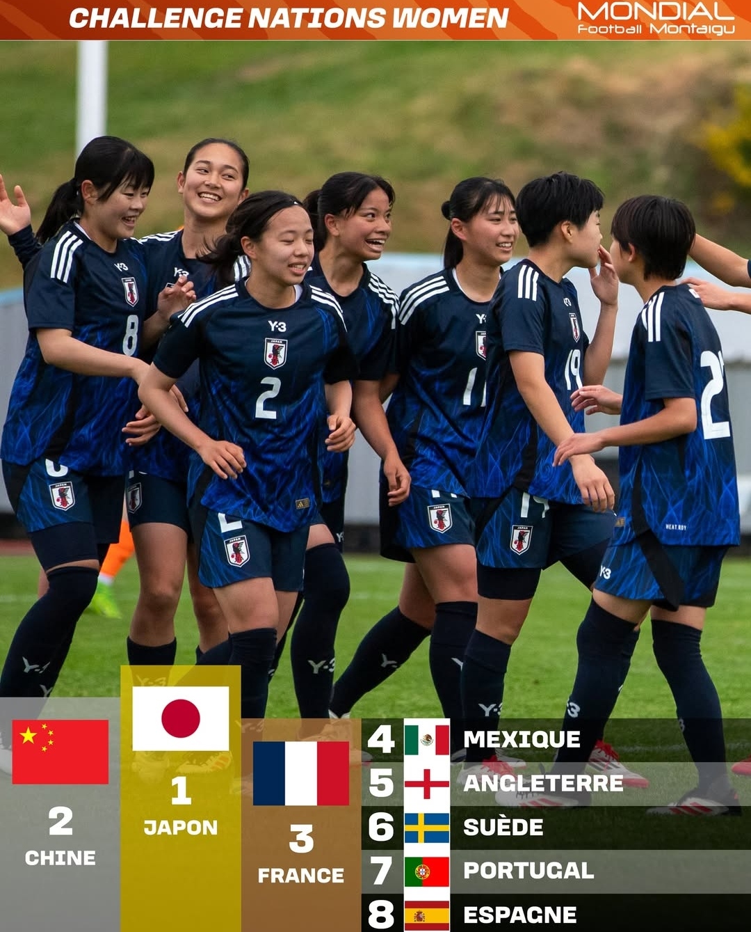 日本女足新星入选国家队备战奥运会