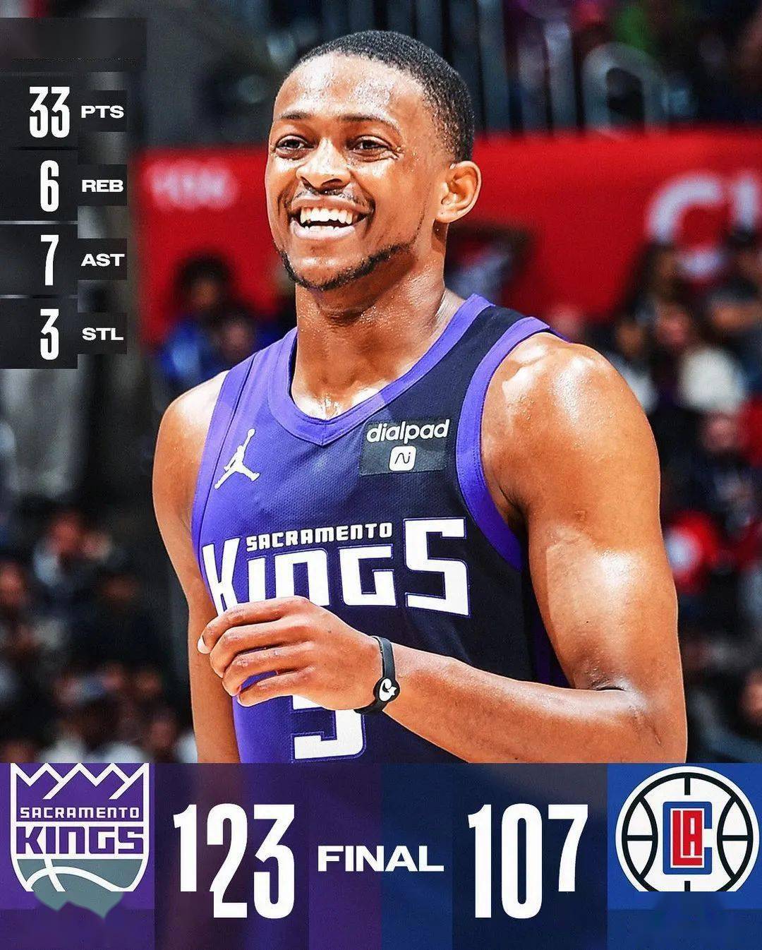 包含太阳球员克里斯保持稳定表现，当选最佳当家球星的词条